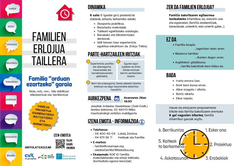 Reloj de las familias