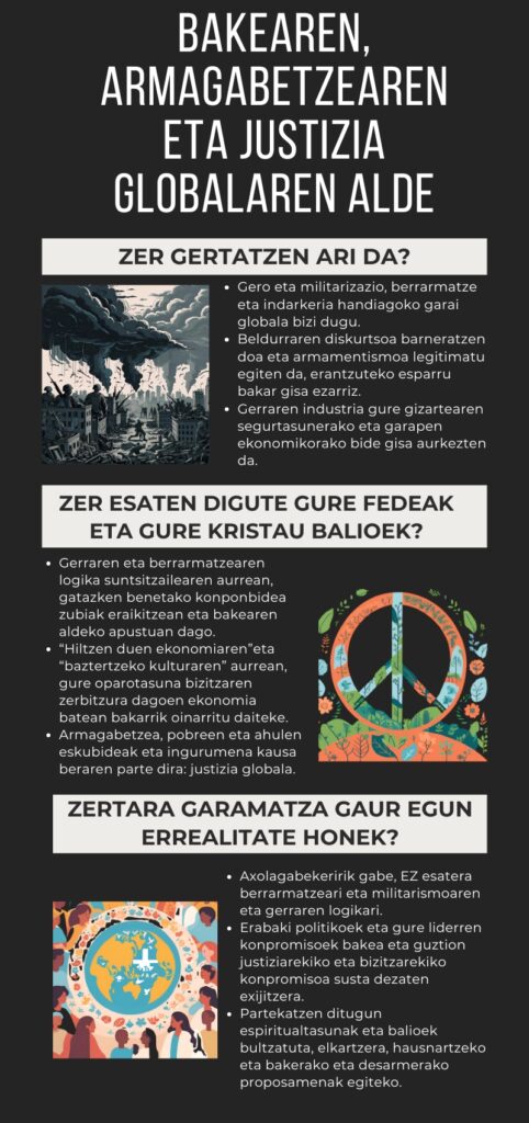 Bake eta desarmearen alde