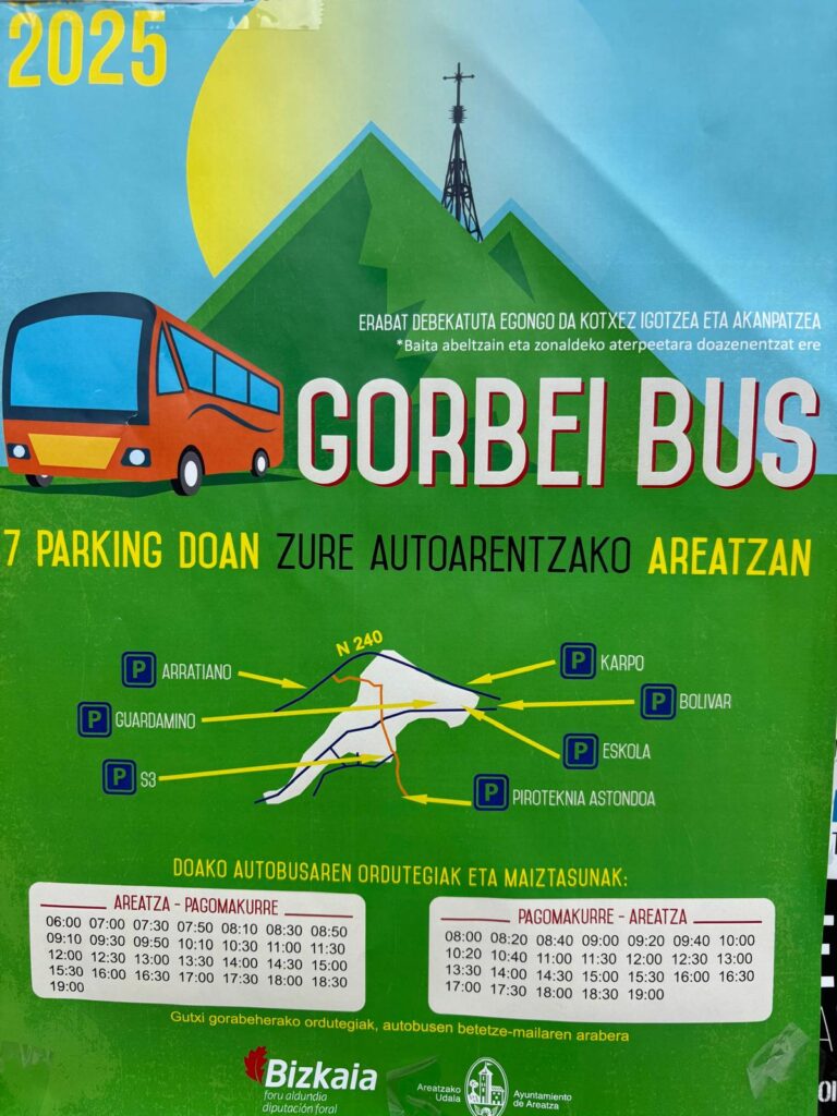 Gorbeia