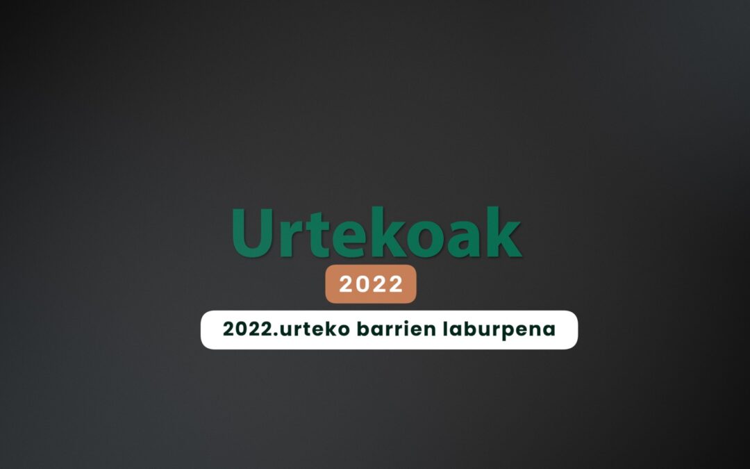 Urtekoak. Una mirada al 2022